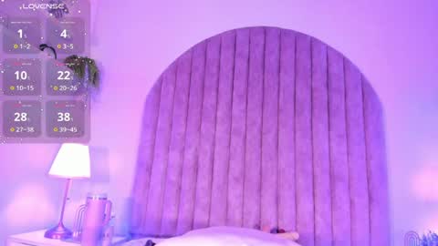 Shayla Davis  online 240 pm - 1000 pm online show from 01/07/25, 11:35