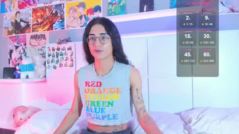 Sheepy online show from 01/25/25, 05:07