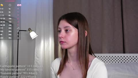 Iris online show from 01/21/25, 03:54