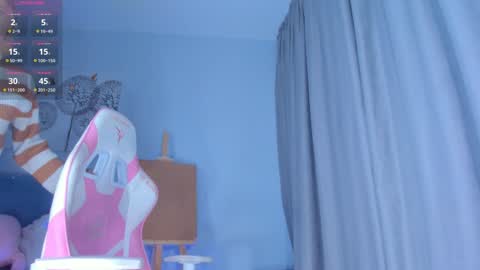 jennywoody online show from 01/15/25, 05:37