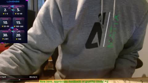 Snapshot of shy_and_skinny chatting on 01/31/25, 04:17 Shy And Skinny online show from 01/31/25, 04:17