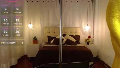 CALL ME  CHARLOTTE online show from 02/09/25, 08:13