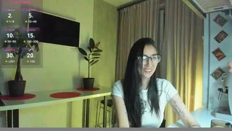 skarlett online show from 04/13/26, 09:53