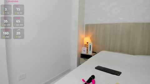 Snapshot of skinny_lilly chatting on 10/29/25, 11:34 lilly online show from 10/29/25, 11:34