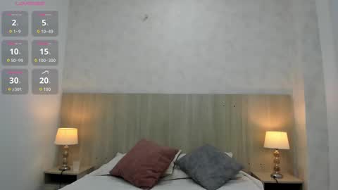 Snapshot of skinny_susana chatting on 11/01/25, 11:34 online show from 11/01/25, 11:34