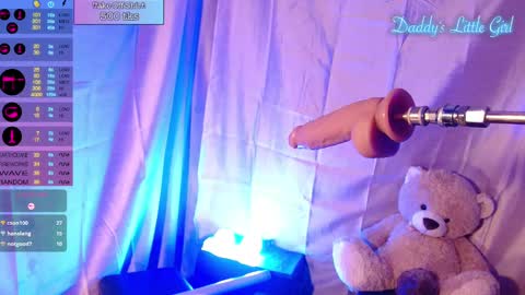 SloppyLucy online show from 01/24/25, 05:32