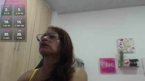Smileth online show from 02/02/26, 01:10
