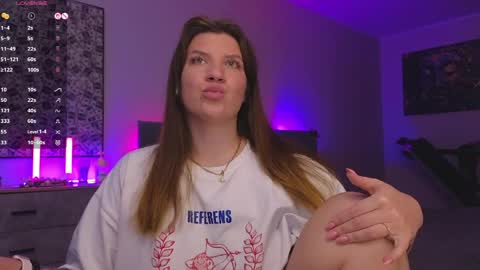 Sofia Lush is active  PVT is open  Welcome to the world of pleasure online show from 06/03/26, 09:56
