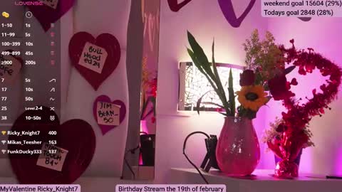 Snapshot of sofia_dream7 chatting on 02/15/25, 05:50 Sofi online show from 02/15/25, 05:50