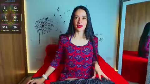 Sofia Kuleth  online show from 01/11/26, 11:10