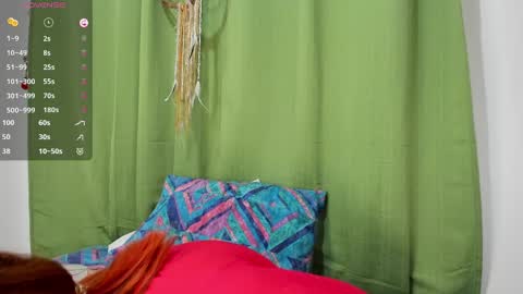 Snapshot of sofiaortizx chatting on 12/04/24, 01:47 sofiaortizx online show from 12/04/24, 01:47