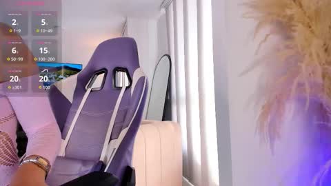 Snapshot of sofiawiliam chatting on 03/31/26, 12:38 sofia wiliam online show from 03/31/26, 12:38