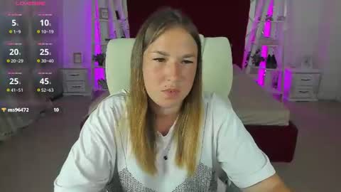 sofii_darling online show from 07/02/26, 04:46