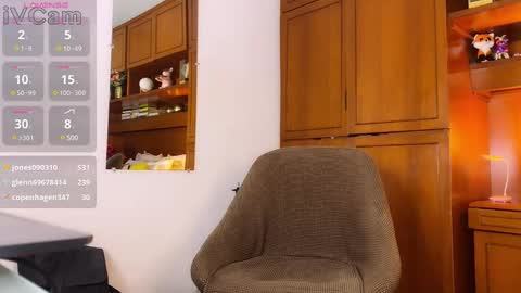 Snapshot of sofiiboniita_ chatting on 01/03/25, 06:33 Sofa bonita online show from 01/03/25, 06:33
