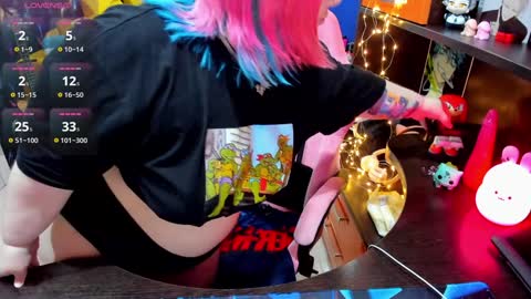 Sofie online show from 01/30/25, 04:24