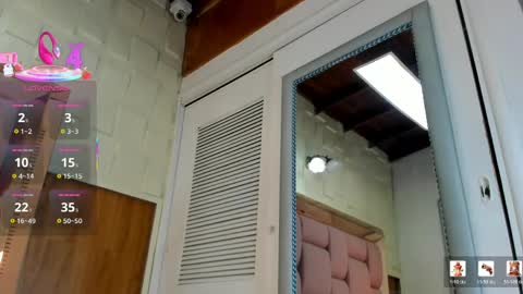 Sophia online show from 05/17/26, 12:01