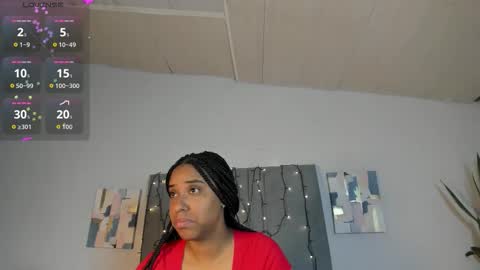 Snapshot of sophia_ebony___ chatting on 01/08/26, 12:29 sophia_ebony___ online show from 01/08/26, 12:29