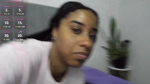 Snapshot of sophia_ebony___ chatting on 02/18/26, 12:12 sophia_ebony___ online show from 02/18/26, 12:12