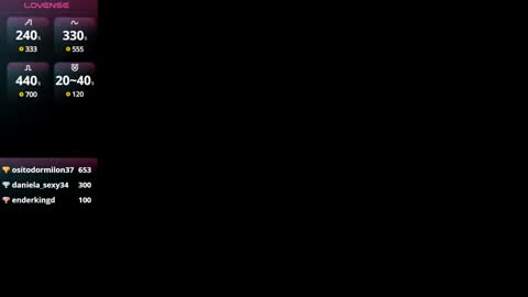 sophia CM online show from 01/08/25, 01:21