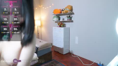 Sophia online show from 02/02/25, 01:45