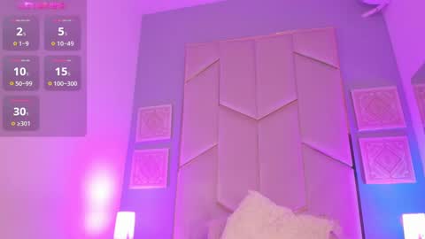 SophiaSmiths online show from 12/29/24, 03:11