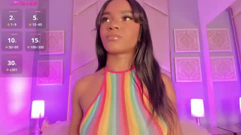 SophiaSmiths online show from 01/04/25, 08:37