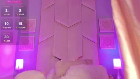 SophiaSmiths online show from 01/10/25, 01:21