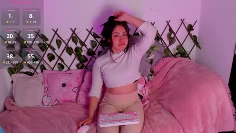 Clara sophia online show from 01/15/25, 01:56
