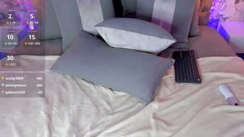 Snapshot of sophidavis chatting on 01/30/25, 03:55 Sophi  online show from 01/30/25, 03:55