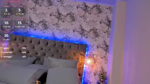 Snapshot of sophidavis chatting on 03/07/25, 04:46 Sophi  online show from 03/07/25, 04:46