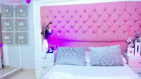 Snapshot of sophie__blake chatting on 12/04/25, 02:37 Sophie online show from 12/04/25, 02:37