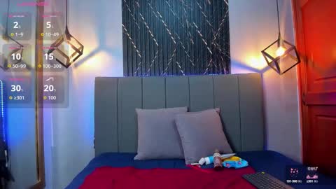 Sophie Sweet online show from 09/18/25, 01:18