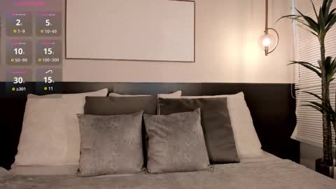 Snapshot of sophieblake1 chatting on 11/01/25, 08:11 online show from 11/01/25, 08:11