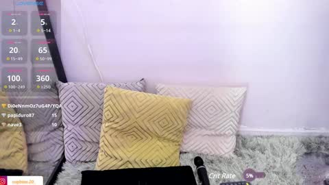  SOPHIE  online show from 02/06/25, 04:31