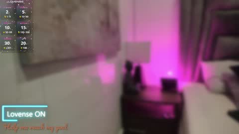 Snapshot of sophiee_smith chatting on 01/13/25, 10:36 Sophie online show from 01/13/25, 10:36