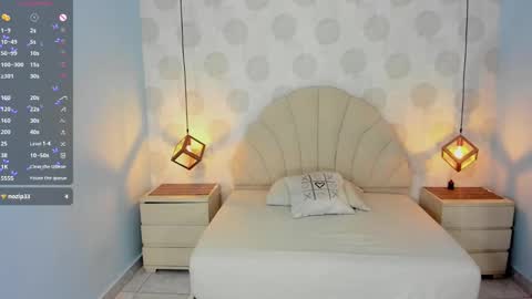 Sophie  online show from 03/11/25, 08:42