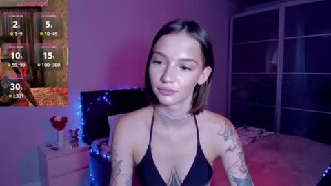 Snapshot of sophiewildcat chatting on 07/01/26, 11:34 sophiewildcat online show from 07/01/26, 11:34
