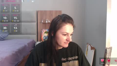 STACY online show from 01/15/25, 07:01