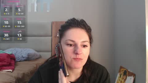 STACY online show from 01/20/25, 07:14