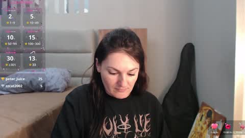 STACY online show from 01/25/25, 09:25