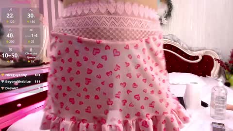 Snapshot of stacylight chatting on 01/07/25, 12:24 Stacy online show from 01/07/25, 12:24