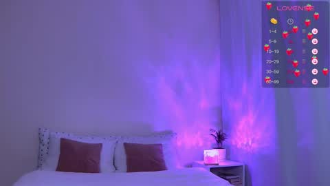 Snapshot of starlightstacey chatting on 01/26/25, 11:17 Stacey online show from 01/26/25, 11:17