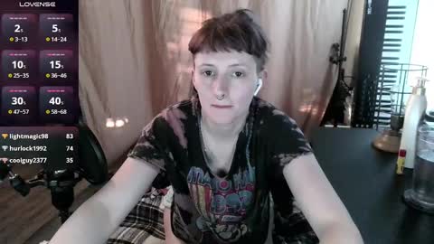 Snapshot of stormythunder chatting on 01/13/25, 10:03 Stormythunder online show from 01/13/25, 10:03