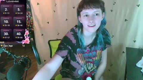 Snapshot of stormythunder chatting on 02/05/25, 06:37 Stormythunder online show from 02/05/25, 06:37