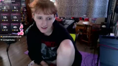 Snapshot of stormythunder chatting on 02/14/25, 03:15 Stormythunder online show from 02/14/25, 03:15