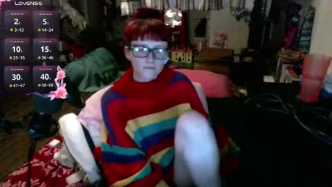 Snapshot of stormythunder chatting on 02/19/25, 12:57 Stormythunder online show from 02/19/25, 12:57
