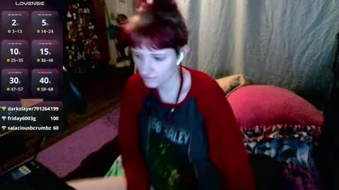Snapshot of stormythunder chatting on 02/24/25, 11:54 Stormythunder online show from 02/24/25, 11:54