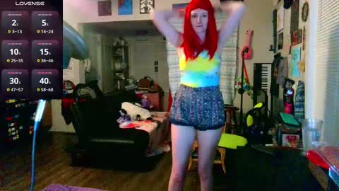 Snapshot of stormythunder chatting on 03/06/25, 05:14 Stormythunder online show from 03/06/25, 05:14
