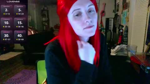 Snapshot of stormythunder chatting on 03/08/25, 02:45 Stormythunder online show from 03/08/25, 02:45