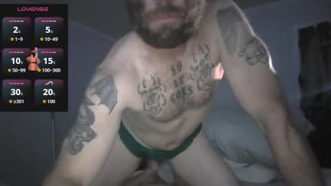 Chris4AllToWatch online show from 01/08/26, 02:58